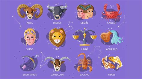 Zodiac Sign Symbols, Their Meanings, and Historical Origins