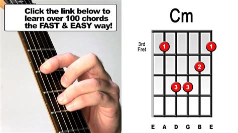 Cm Guitar Chords