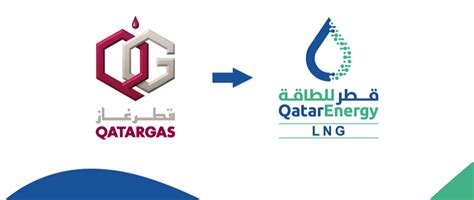 Qatargas changes name to QatarEnergy LNG - GlobalData