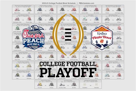 Printable College Football Bowl Schedule 2024 - prix carte pokemon