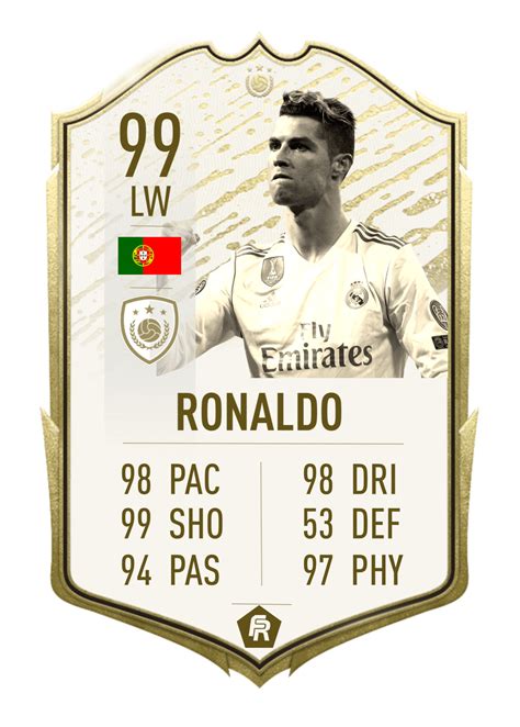 Ronaldo Al Nassr Fifa Card - Image to u