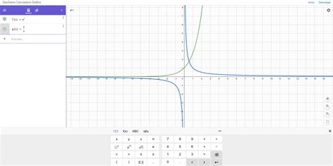 Graficador De Funciones - SEO POSITIVO