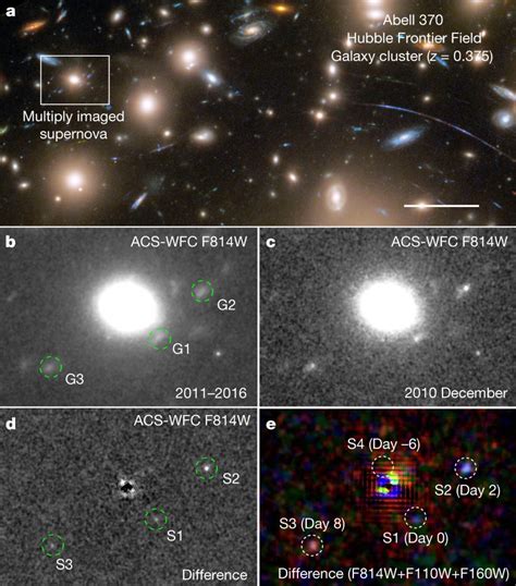 Hubble Observes Early Phases of Supernova in Early Universe | Sci.News