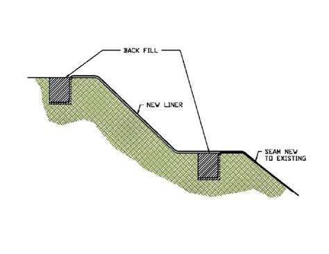 Tailing Pond Raise – Republic, WA | Northwest Linings