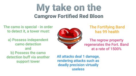 I present to you: My Camgrow Fortified Red Bloon concept. (It's actually powerful) : r/btd6