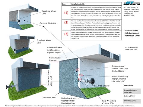 Bridge Abutment Dewatering Solutions - Jet Filter System