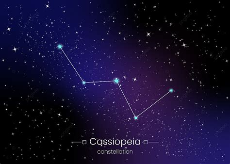 Cassiopeia Constellation - Features And Facts - The Planets