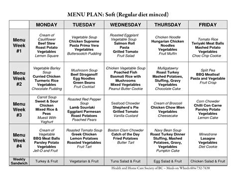 Atkins Diet Sample Menu Phase 1 Diet Plan | PrintableDietPlan.com