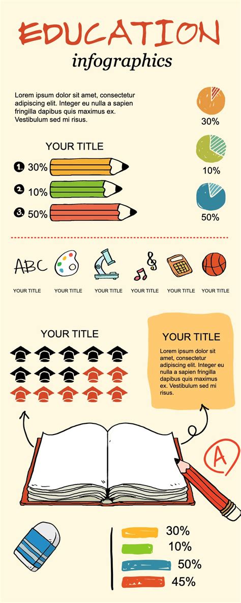 20 Great Infographic Examples for Students and Education – YouiDraw