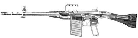 Giant Swiss battle rifle: the SIG SG 510 | Firearms Talk