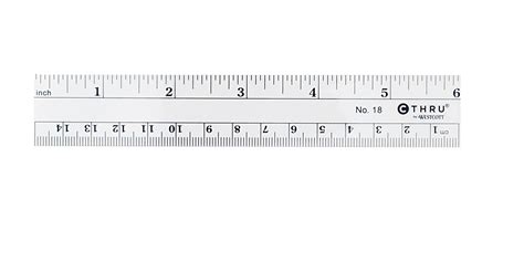 Printable Ruler Millimeters