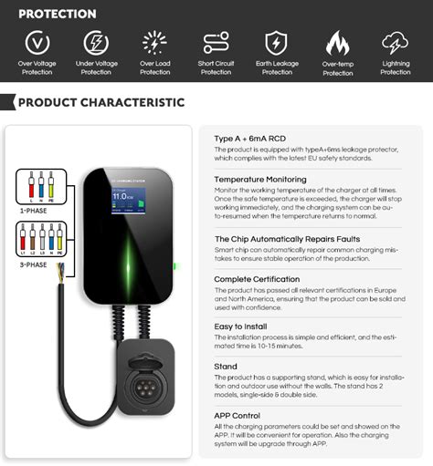 Wallbox Charger For Electric Car Charging China Factory_China Manufacturer_China Supplier ...