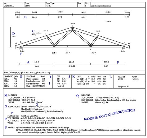 Roof Truss Design Information