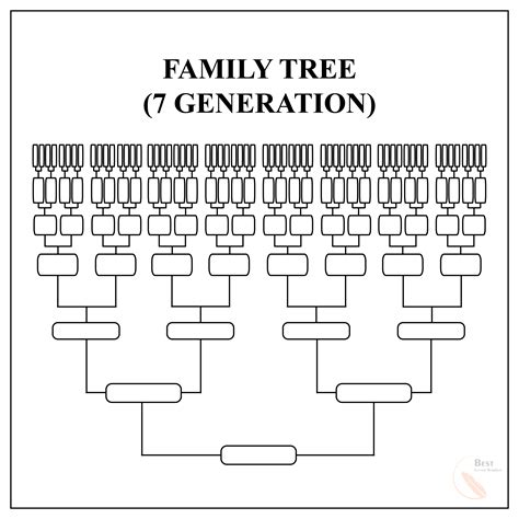 Free Printable Family Tree Charts