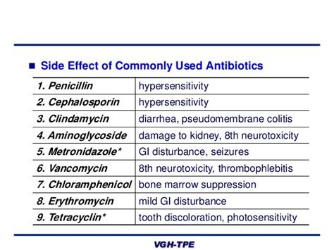 Common side effects of augmentin