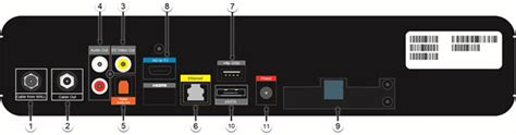 Arris Cable Box Manual - Spectrum110 Set Top Box User Manual Arris ...