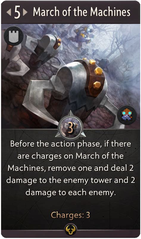 March of the Machines - Artifact: The Dota Card Game Wiki