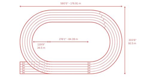 Running Track Dimensions and Layout Guide - Sports Venue Calculator