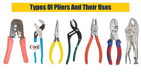 Types Of Pliers And Their Uses | Engineering Discoveries