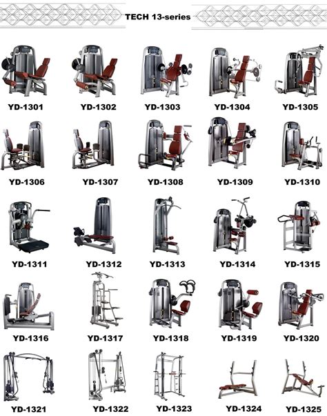 Gym Equipment: Names Of Gym Equipment