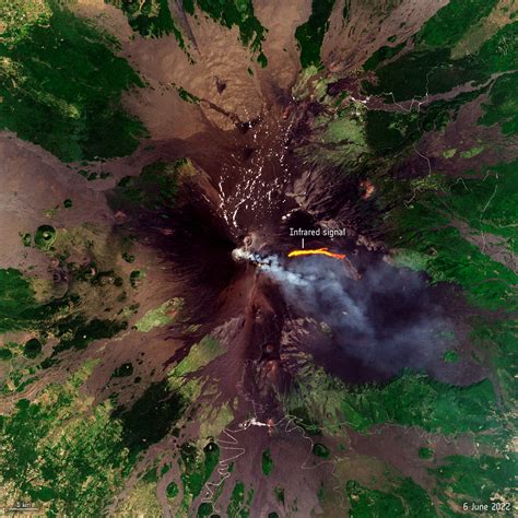 Etna Erupts 2022