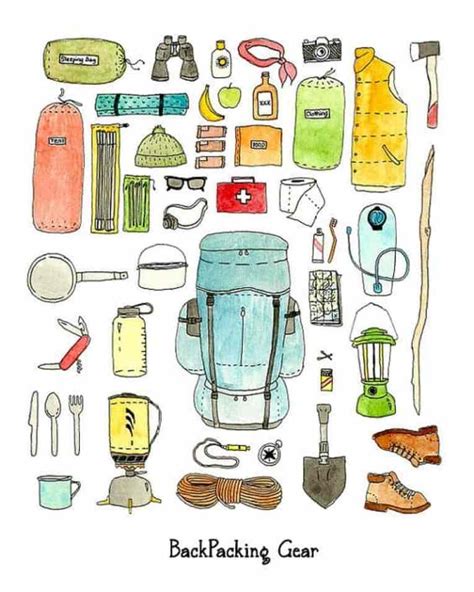 Backpacking Checklist - Ultimate Backpacking Gear List