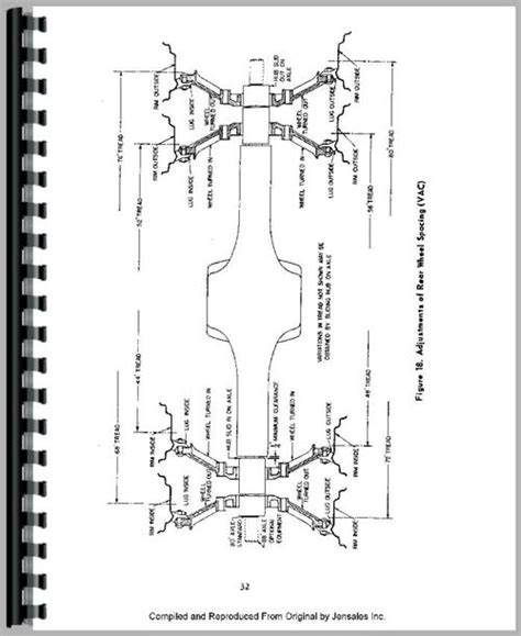 Case VAC Tractor Operators Manual