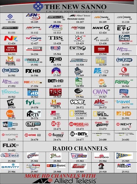 TV Channel Guide