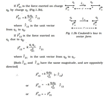 Definition of Coulomb's law , Principle of Superposition, Electric Field, Electric Field ...