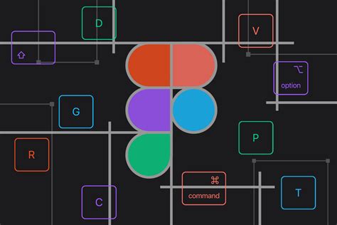 Top 7 Figma Shortcuts for Working Efficiently - Async Labs - Software Development & Digital Agency