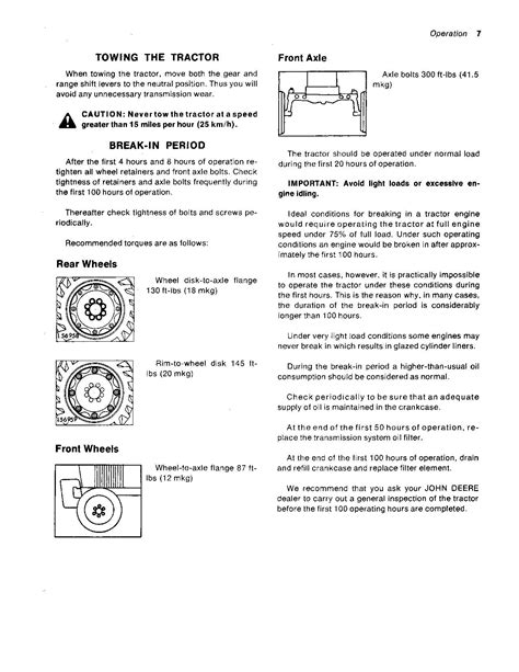 JOHN DEERE 820 TRACTOR OPERATORS MANUAL – PROFMANUAL