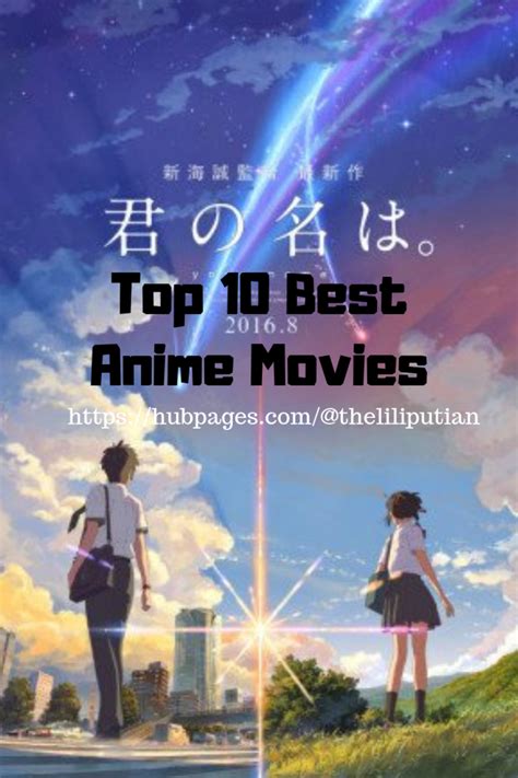 Top 10 Best Anime Movies - HubPages