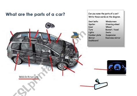 Parts of a Car to Label - ESL worksheet by rizuj