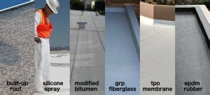 Flat Roof Materials: Options, Pros/Cons & Cost | RenoCompare