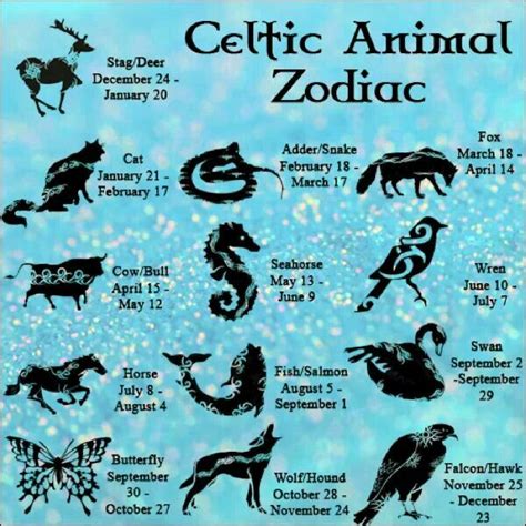 Celtic Astrology: Celtic Animal Zodiac Dates | #celticastrology #celticanimalastrology | Celtic ...