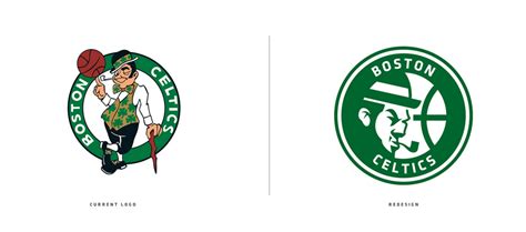 Your Favorite NBA Logos Redesigned - Web Design Ledger