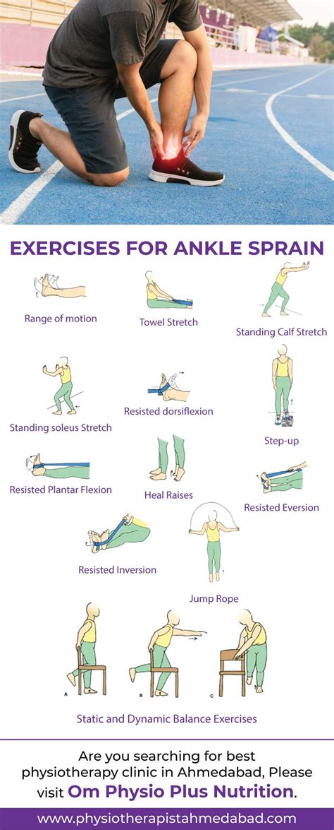 Physiotherapy Exercises for Ankle Sprain | by Om Physio | Medium