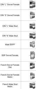 Basics of Hydraulic Hose Fittings