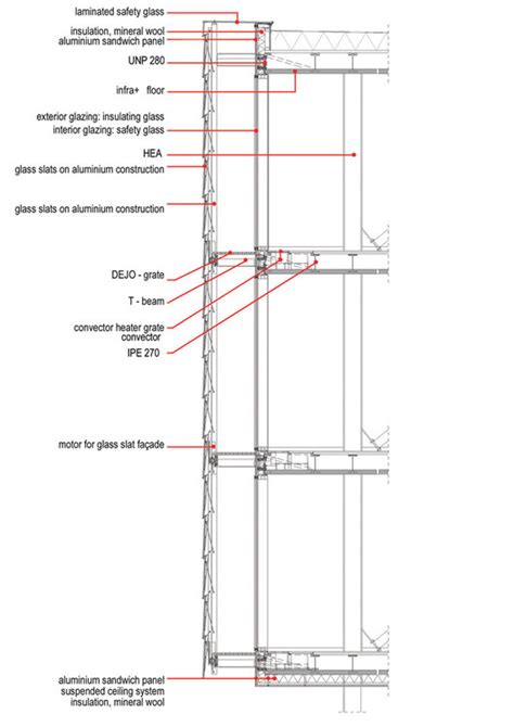 From Hospitals to Housing: Facade Construction Details | ArchDaily