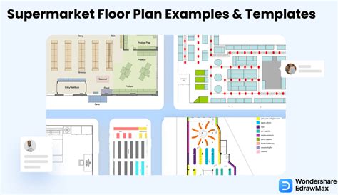 Layout By Aisle Grocery Store