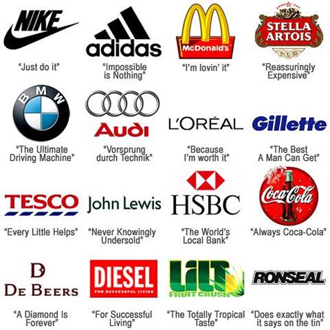 famous brand logo tagline - Google Search | Brand taglines, Branding your business, Logo quiz ...