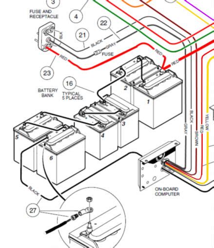 2006 club car precedent battery wiring diagram - Wiring Diagram and Schematics