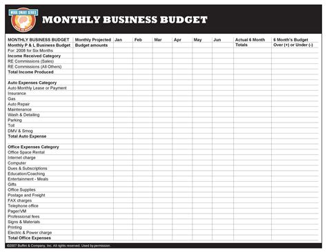 Small Business Expenses Spreadsheet Template – PARAHYENA