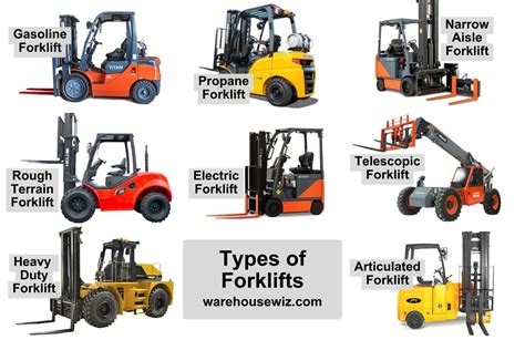 13 Types of Forklifts And What They're Used For