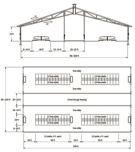 Dairy housing - layout options | Ontario.ca | Poultry farm design, Cow ...