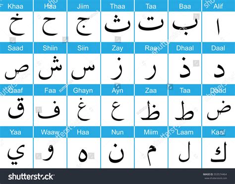 186 Arabic Alphabet Chart Images, Stock Photos, 3D objects, & Vectors | Shutterstock