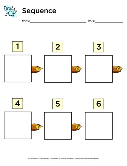 Sequence Graphic Organizer | BrainPOP Educators