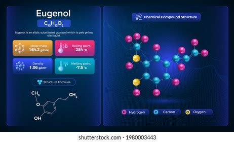 Eugenol Properties Chemical Compound Structure Stock Vector (Royalty Free) 1980003443 | Shutterstock