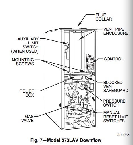 download Payne Furnace Installation Manual