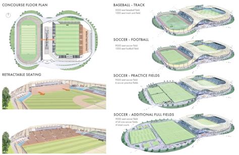 Modular sports complex design concept wins international award | Stadia Magazine